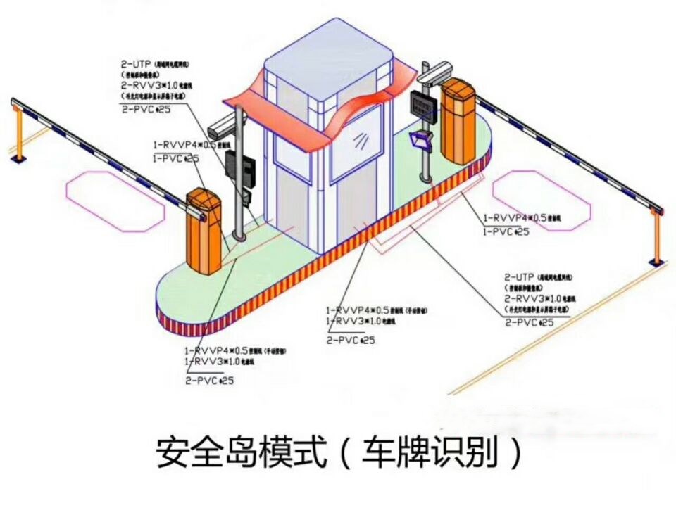 诸城市双通道带岗亭manbext登陆