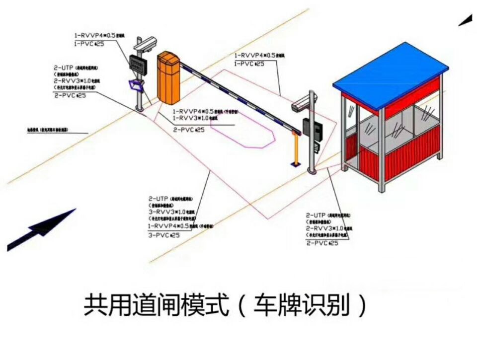 诸城市单通道manbext登陆
系统施工